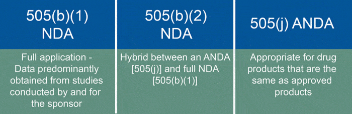 505 B 1 Versus 505 B 2 They Are Not The Same Camargo